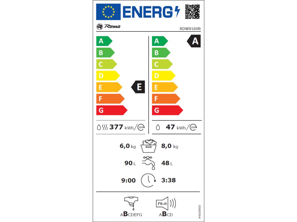 RDW8160B PRAČKA SE SUŠIČKOU - energetický štítek