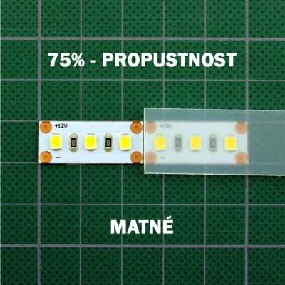 Plexi matné pro FKU13,14,18, 2m