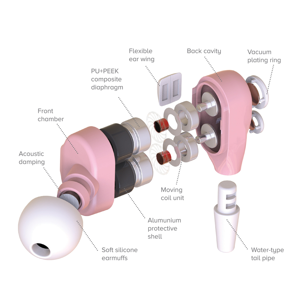 REI-MS 103 PINK SLUCHÁTKA DUAL SPEAKER