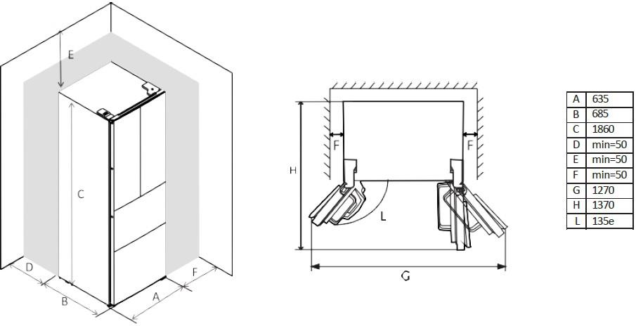 CHLADNIČKA FRENCH DOOR RCNF320D