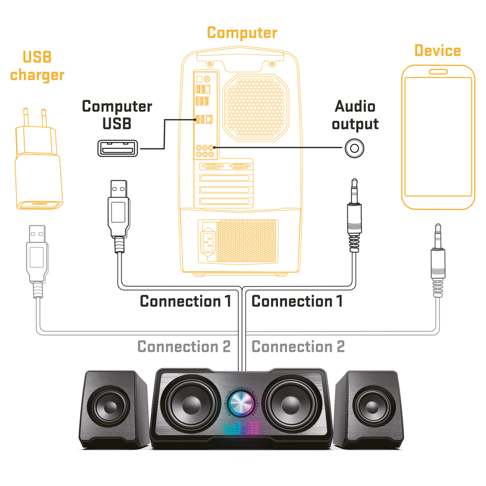 YSP 215 BK Desktop Speaker System YENKEE