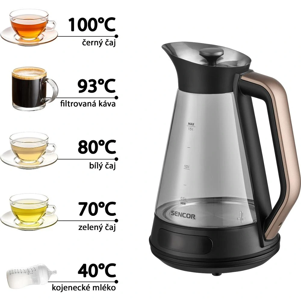 SWK 1595BK konvice SENCOR