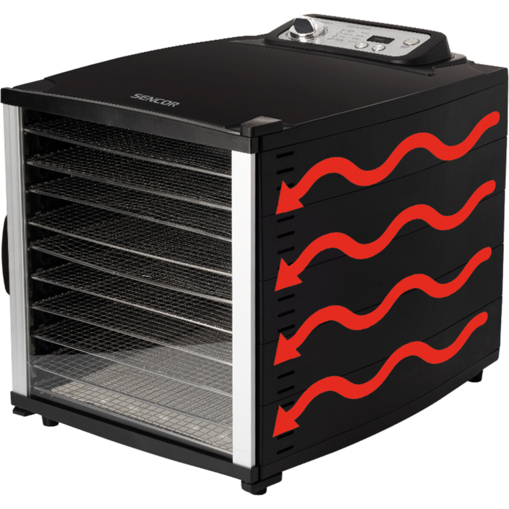 SFD 7000BK SENCOR