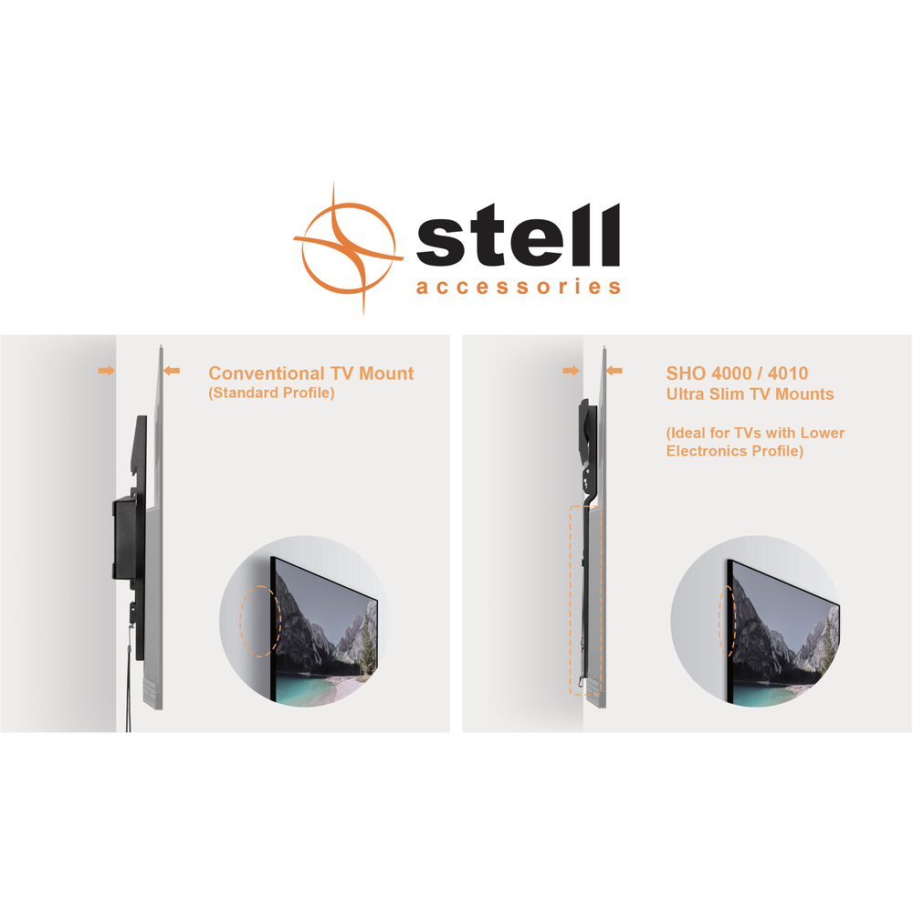 SHO 4010 XTRA SLIM FIXNÍ TV DRŽÁK STELL